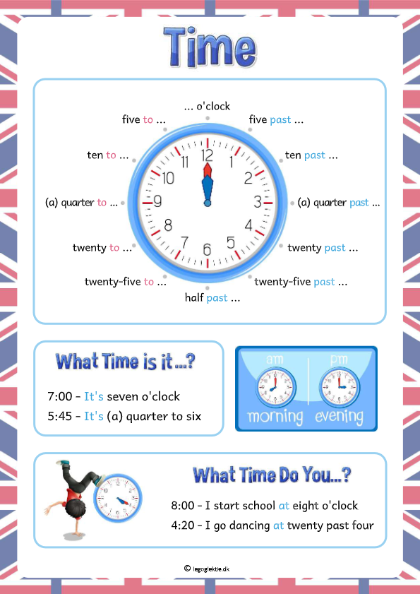 Læringsplakat til engelsk om at lære klokken.