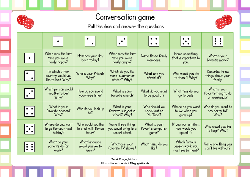 Conversation game til engelsk 3. klasse, 4. klasse, 5. klasse. Engelsk mundtlig, sproglige færdigheder, engelsk spil.